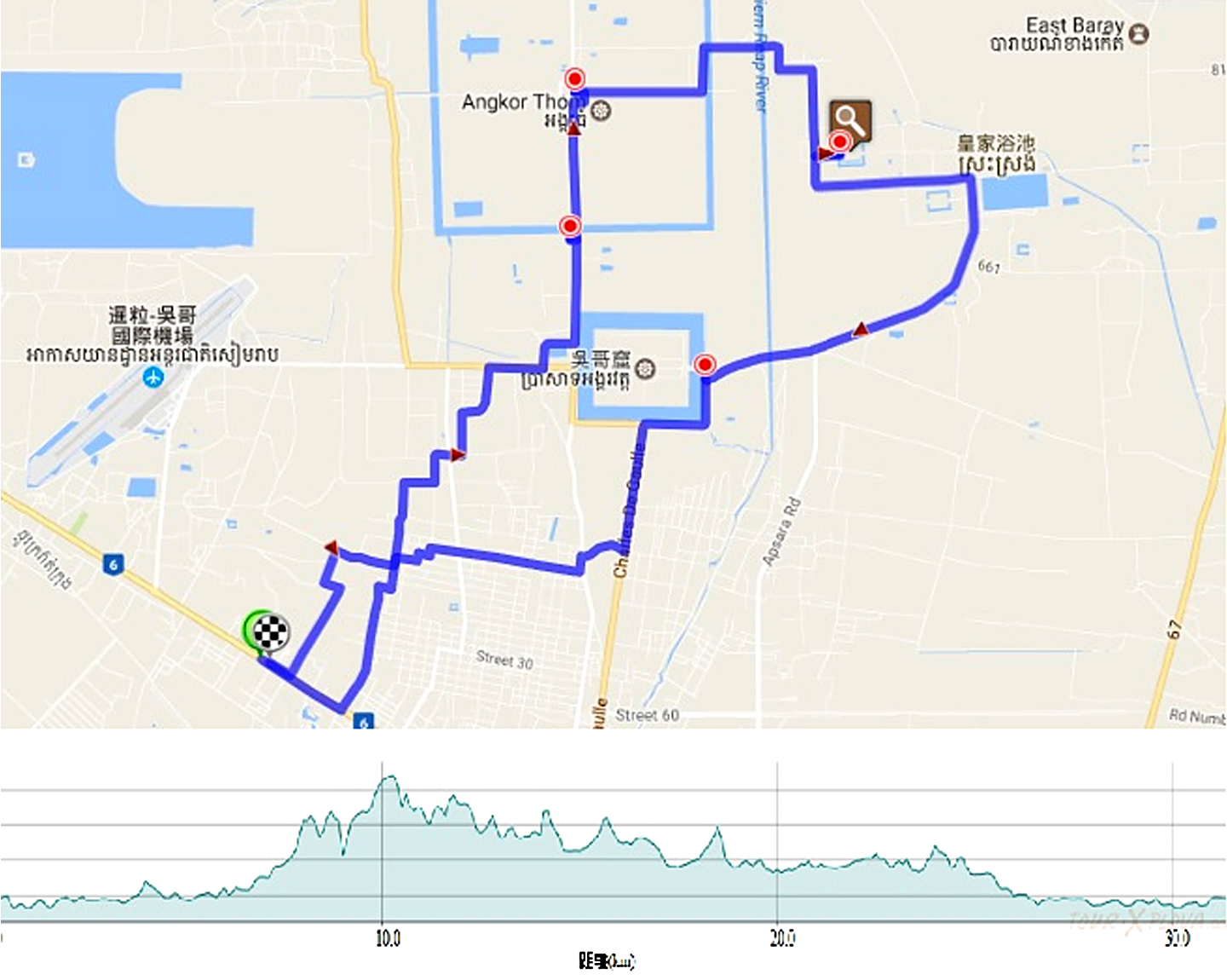 鐵馬探索 千年神秘古國 柬埔寨吳哥窟單車5日